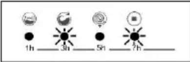 MANHATTAN MV127DD - SECTION 9 : SYSTEME AUTOMATIQUE DE DETECTION DES ERREURS - 5