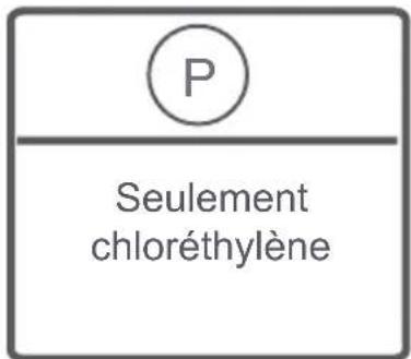 MANHATTAN MLF1007F2 - ATTENTION : AVERTISSEMENT : Les défauts qui résultent de la pénétration de substances étrangères dans votre machine ne sont pas couverts par la garantie. - 22