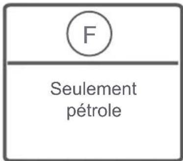 MANHATTAN MLF1007F2 - ATTENTION : AVERTISSEMENT : Les défauts qui résultent de la pénétration de substances étrangères dans votre machine ne sont pas couverts par la garantie. - 21