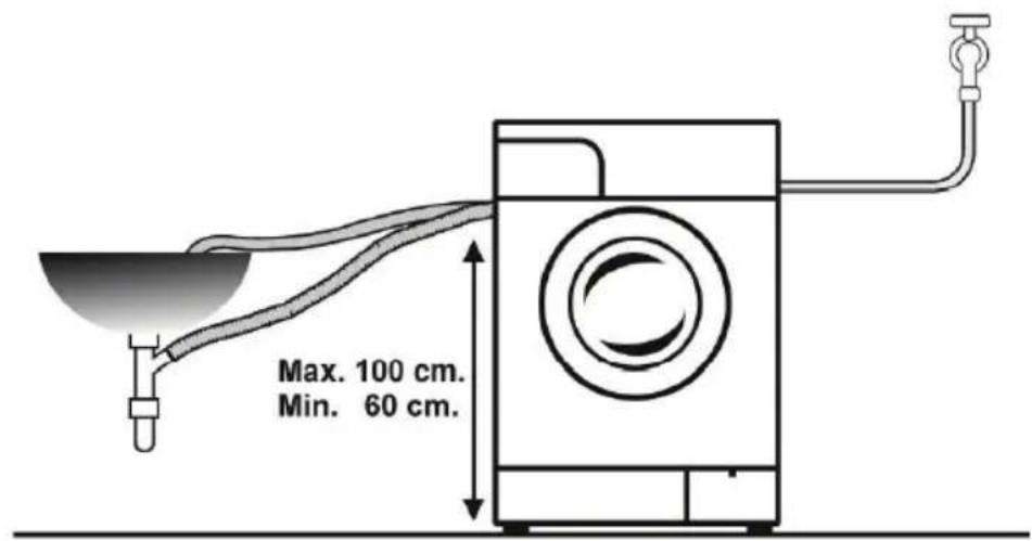 LISTO LF 1208D1 - RACCORDEMENT À L'ÉVACUATION D'EAU - 1