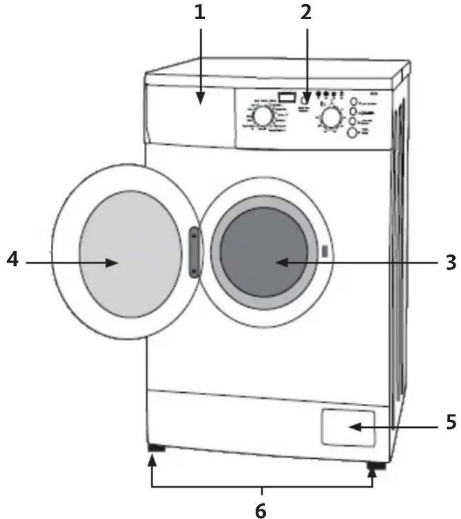 LISTO LF 1208D1 - DESCRIPTION DE L'APPAREIL - 1