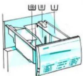 IGNIS MIA 6000 - Remarques : - 1