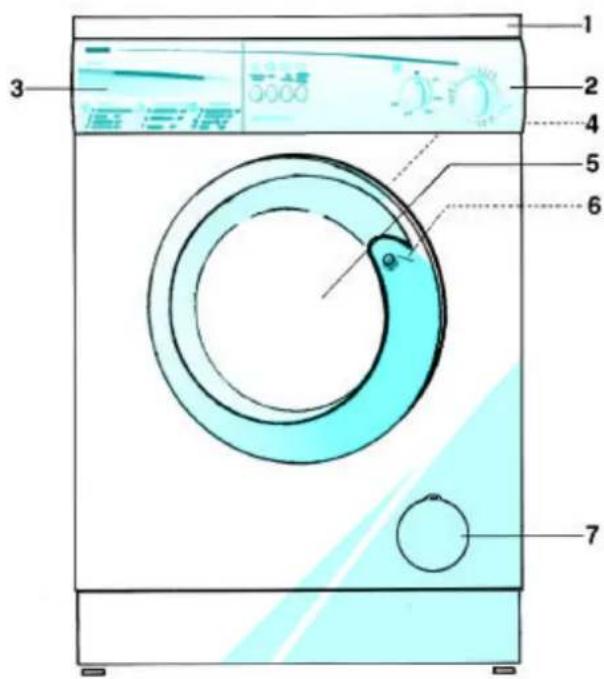 IGNIS MIA 6000 - L'APPAREIL ET SES ACCESSOIRES - 1