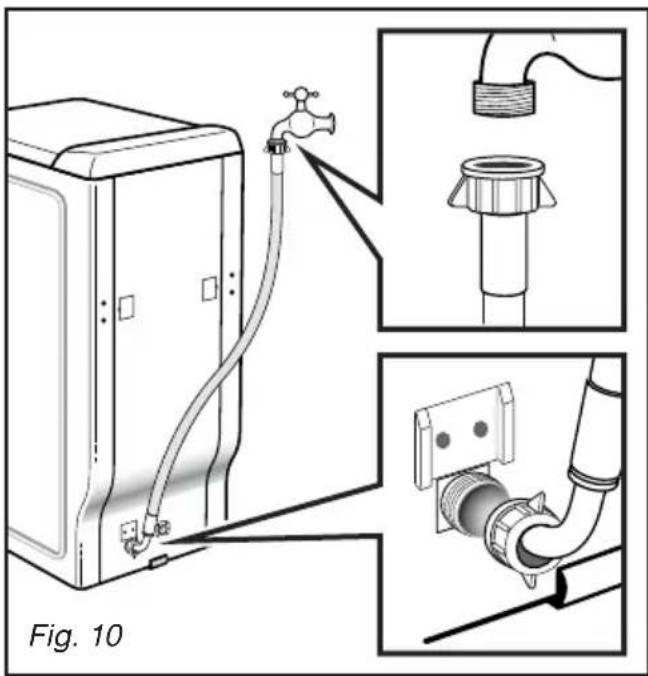 FAGOR FTT 252 PW - Important : - 1