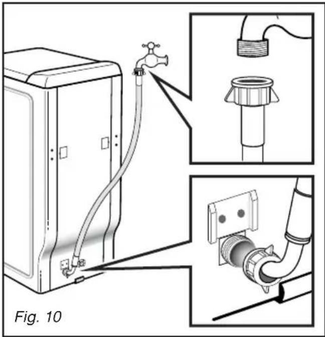 FAGOR FTT 251 PW - Important : - 1