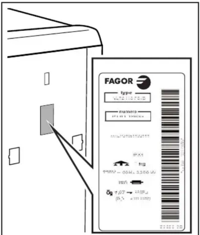 FAGOR FTT 251 PW - • INTERVENTIONS • RELATIONS CONSOMMATEURS - 1