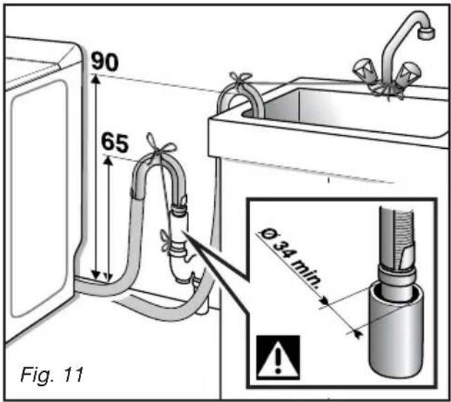 FAGOR FTT 251 PW - Important : - 2