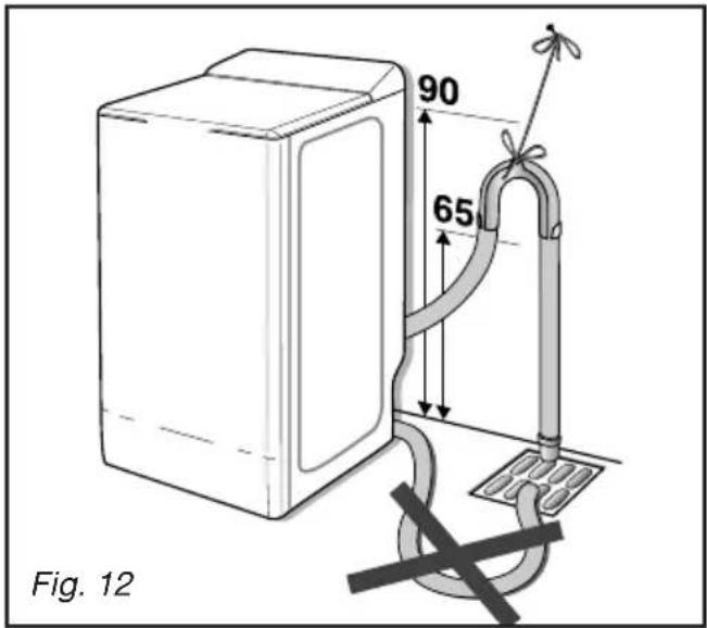 FAGOR FTT 251 PW - Important : - 3