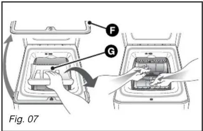 FAGOR FTT 251 PW - Important : - 1