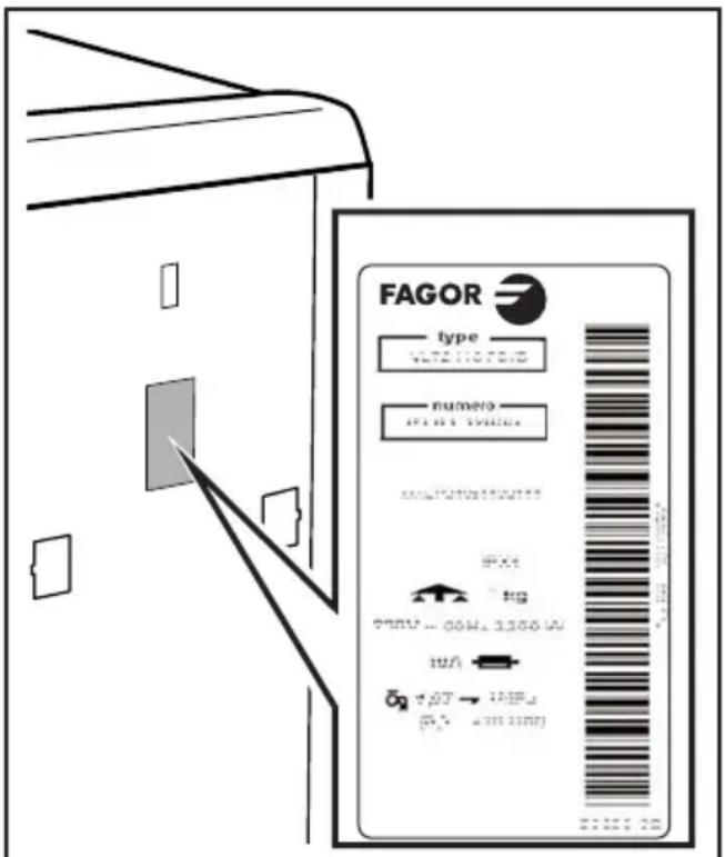FAGOR FTT 158 PW - - INTERVENTIONS · RELATIONS CONSOMMATEURS - 1