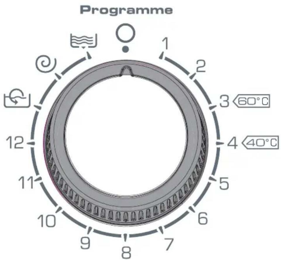 ATLANTIC A805A+ - Compartment à lessive de prélavage : - 2
