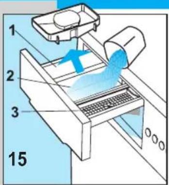 Ardo WD7510 - UTILISATION DES DETERGENTS - 1