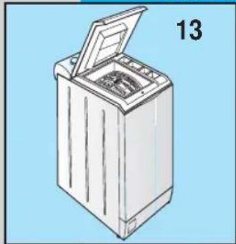 Ardo TL1200X - INSTRUCTIONS POUR L'UTILISATION DE LA MACHINE - 1