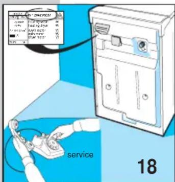 Ardo TL1200X - Le linge a rétréci ou les couleurs sont estompees - 1