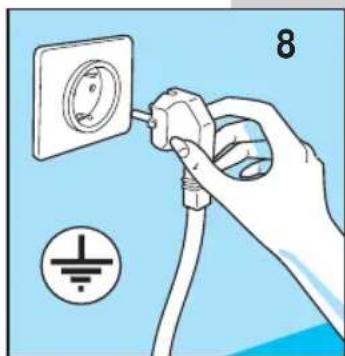 Ardo TL1200X - BRANCHEMENT A L'INSTALLATION ELECTRIQUE - 2