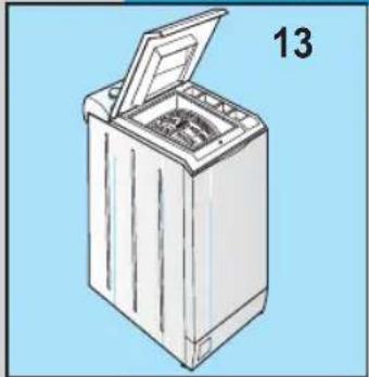 Ardo T3085 - INSTRUCTIONS POUR L'UTILISATION DE LA MACHINE - 1