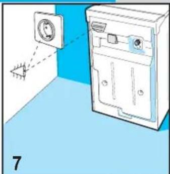 Ardo T3050 - BRANCHEMENT A L'INSTALLATION ELECTRIQUE - 1