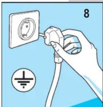 Ardo T3050 - BRANCHEMENT A L'INSTALLATION ELECTRIQUE - 2