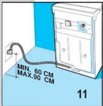 Ardo T3050 - CONNEXION A L'INSTALLATION HYDRAULIQUE - 3