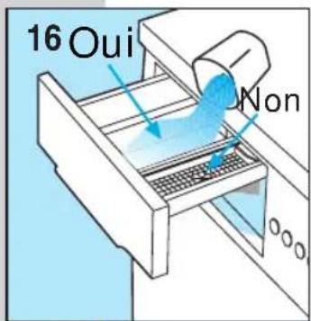 Ardo S1000X - Utilisation des detergents - 2