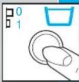 Ardo A800 - BOUTON OU TOUCHE DE MISE EN FONCTION. - 2
