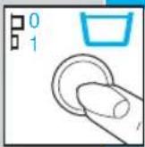 Ardo A6000X - BOUTON OU TOUCHE DE MISE EN FONCTION. - 2