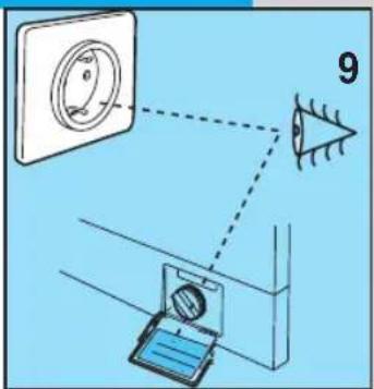 Ardo A1000 - BRANCHEMENT ÉLECTRIQUE - 1
