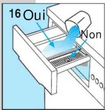 Ardo A2002E - BRANCHEMENT ÉLECTRIQUE - 5