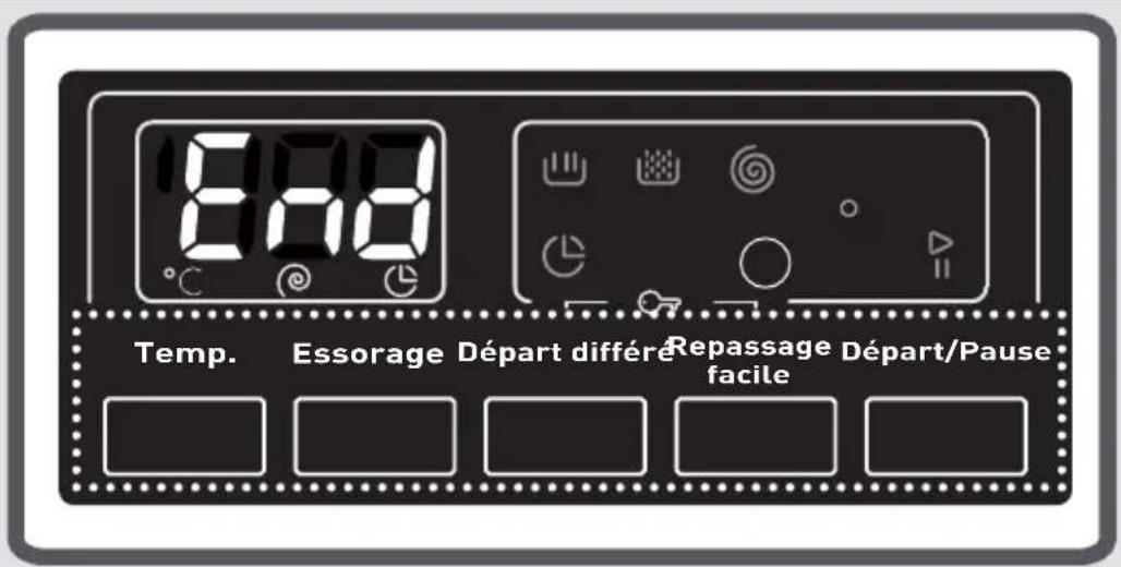 ATLANTIC A1208A+++ - Si vous souhaitez annuler tout programme en cours d'exécution : - 1