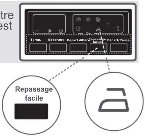 ATLANTIC A1208A+++ - 4- Repassage facile - 1