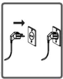 ATLANTIC A1208A+++ - CHAPITRE -3 : INSTALLATION DE LA MACHINE (RÉGLER LES PIEDS DE RÉGLAGE) - 4