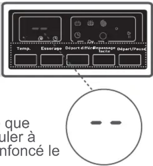 ATLANTIC A1208A+++ - 2- Sélection de la vitesse d'essorage - 2
