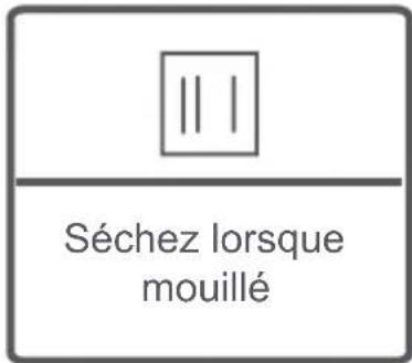 ATLANTIC A1208A+++ - ATTENTION : AVERTISSEMENT : Les défauts qui résultent de la pénétration de substances étrangères dans votre machine ne sont pas couverts par la garantie. - 18
