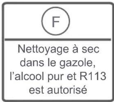 ATLANTIC A1208A+++ - ATTENTION : AVERTISSEMENT : Les défauts qui résultent de la pénétration de substances étrangères dans votre machine ne sont pas couverts par la garantie. - 21