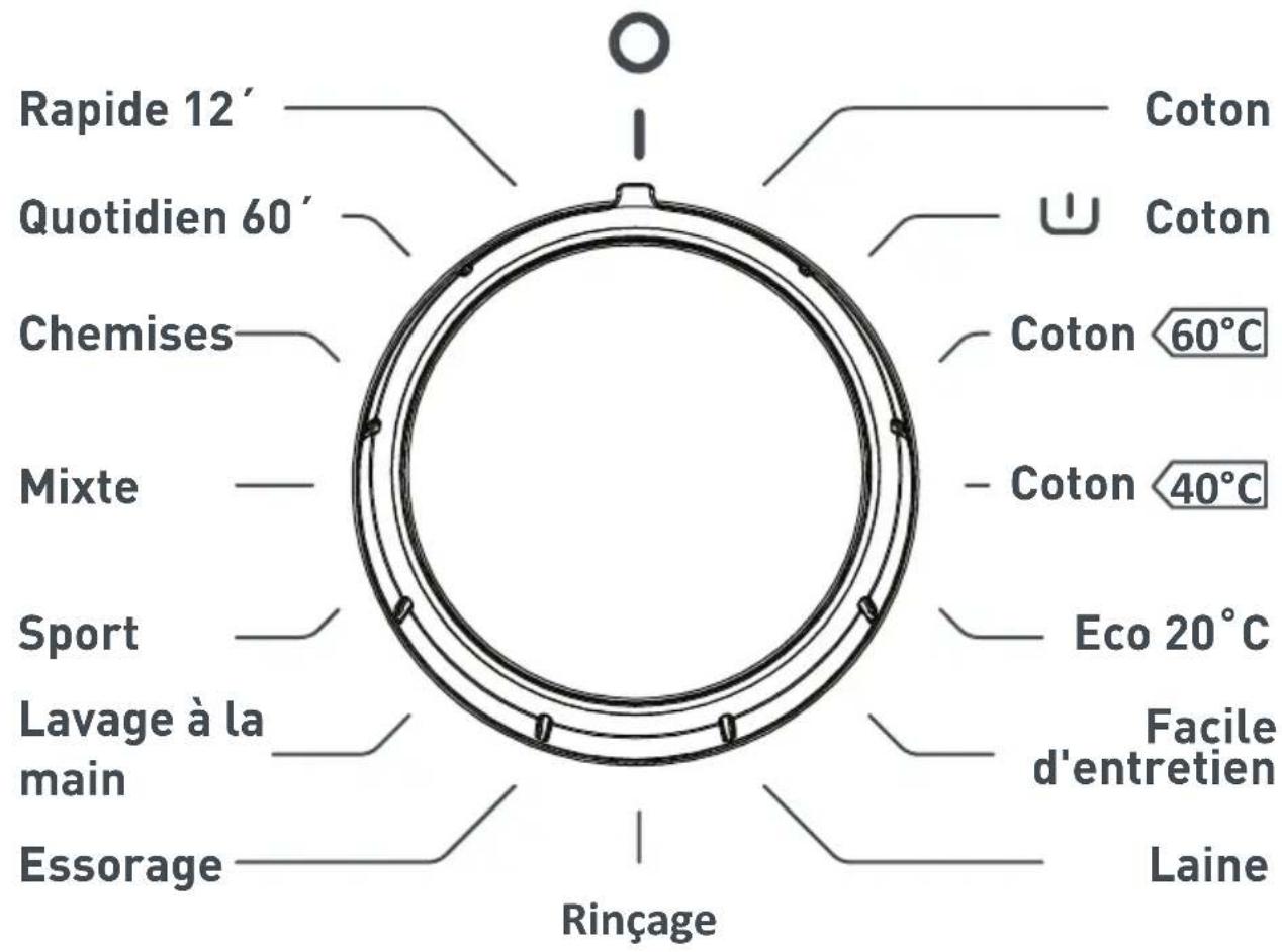 ATLANTIC A1208A+++ - Compartiment à lessive de prélavage : - 2