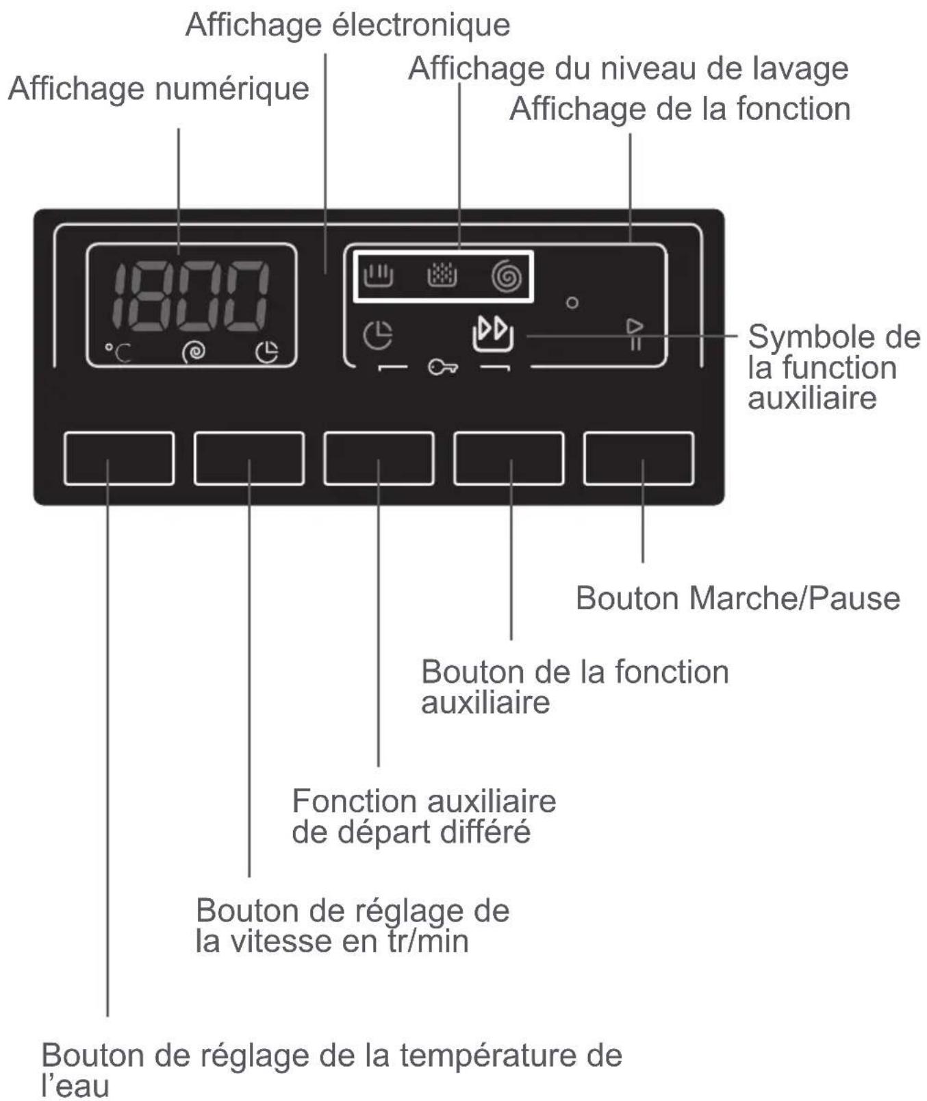 ATLANTIC A12082A+++ - Compartment Adoucissant (central): - 2