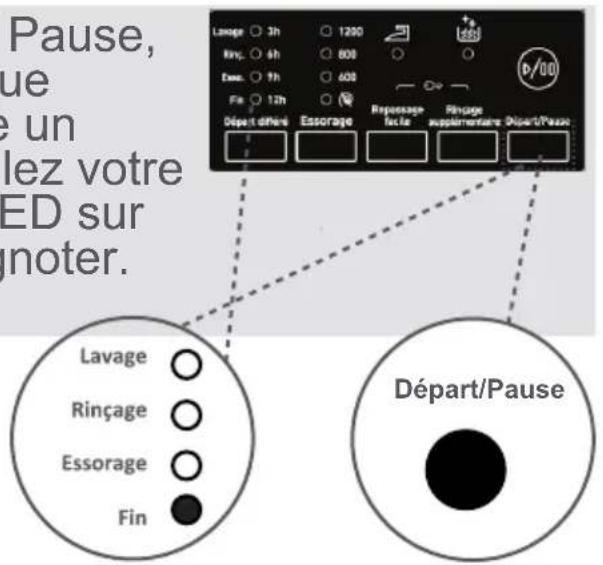 ATLANTIC A1207B - Bouton Départ/Pause - 1
