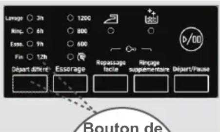 ATLANTIC A1207B - CHAPITRE 4: PREPARATION PRELIMINAIRE DE LA LESSIVE (FONCTIONS AUXILIAIRES) - 1