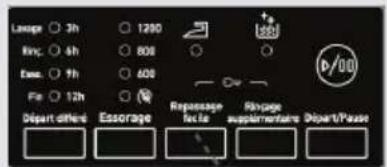 ATLANTIC A1207B - 3- Repassage facile - 1