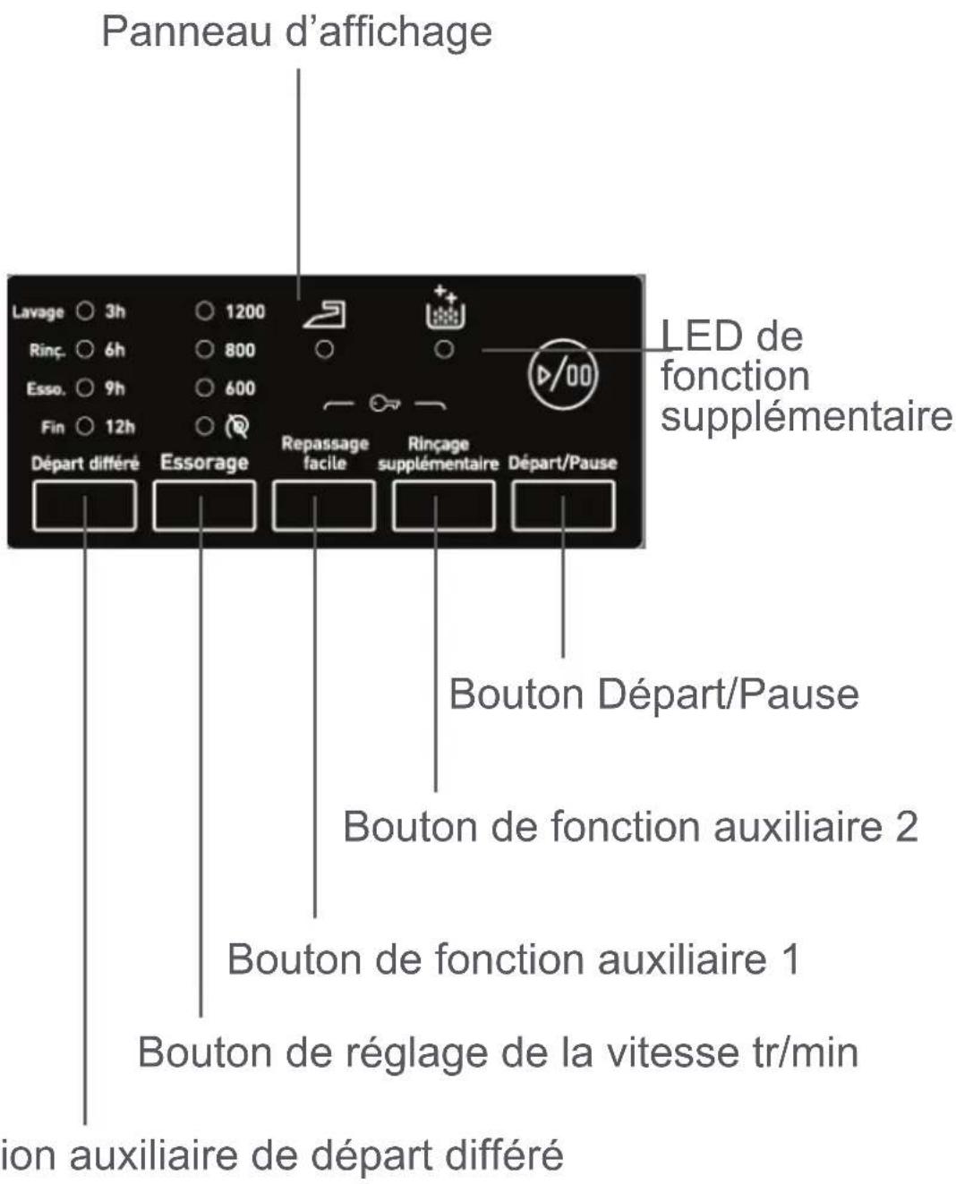 ATLANTIC A1207B - Compartment à lessive de prélavage : - 4
