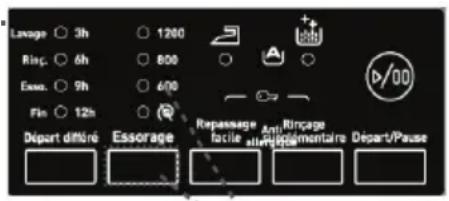ATLANTIC A1207B - 2- Sélection de la vitesse d'essorage - 1