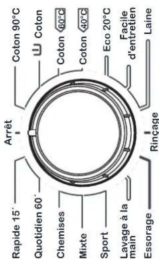 ATLANTIC A1207B - LAVAGE - 3