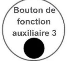 ATLANTIC A1207B - 3- Repassage facile - 2