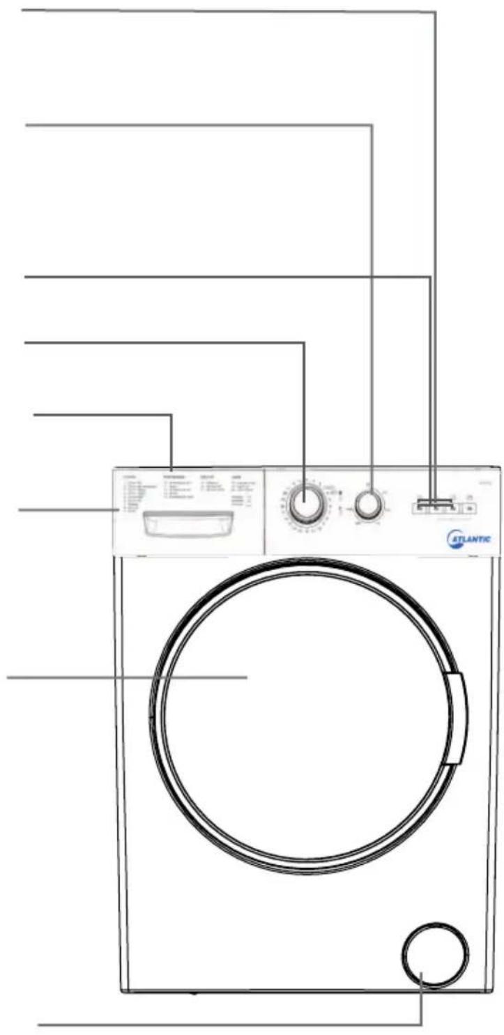 ATLANTIC A10075 - Mise au rebut des vieilles machines - 2