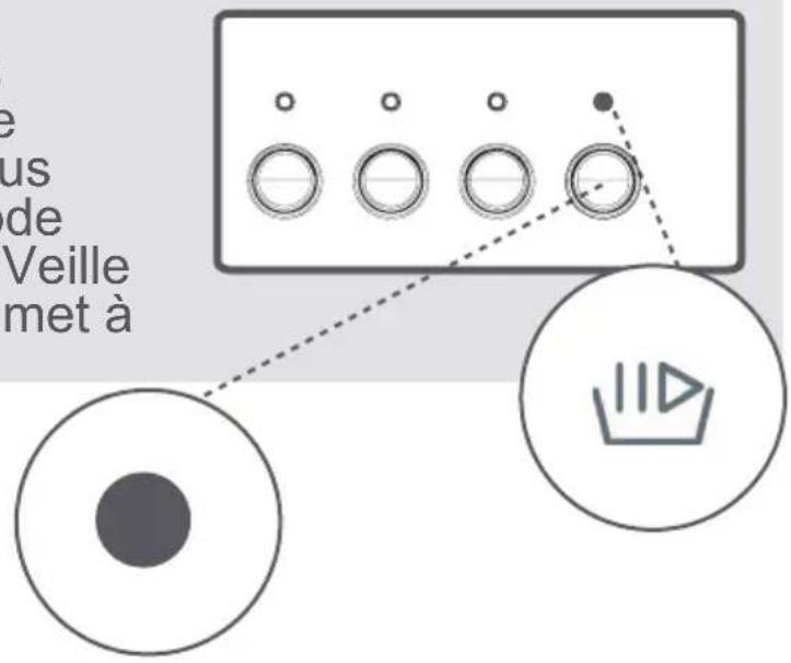 ATLANTIC A10075 - Bouton Marche/Pause - 1