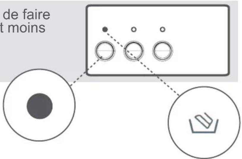 ATLANTIC A10075 - 3- Repassage facile - 1