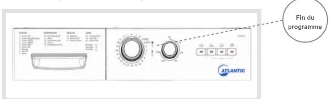 ATLANTIC A10075 - Annulation du programme - 1