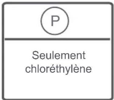 ATLANTIC A1005T14 - ATTENTION : AVERTISSEMENT : Les défauts qui résultent de la pénétration de substances étrangères dans votre machine ne sont pas couverts par la garantie. - 22