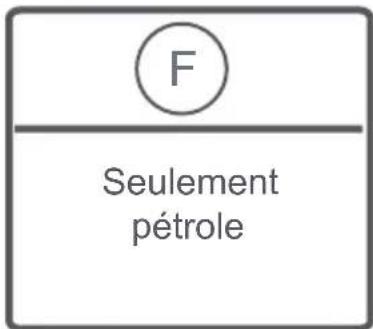 ATLANTIC A1005T14 - ATTENTION : AVERTISSEMENT : Les défauts qui résultent de la pénétration de substances étrangères dans votre machine ne sont pas couverts par la garantie. - 21