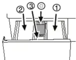 BEKO WMB 81231 MS - Xpnoanopponavtikou kal aaktkou Uptap anoppunavtikou - 1